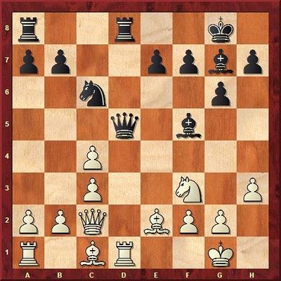 Combinaisons joueurs confirmés