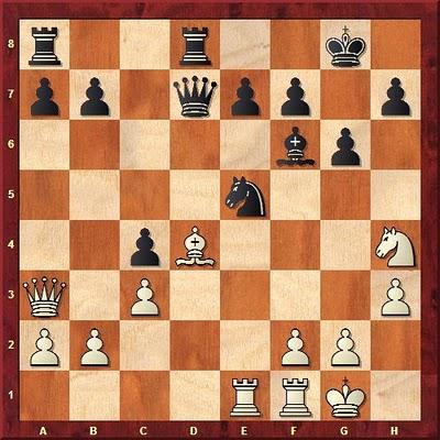 Combinaisons joueurs confirmés