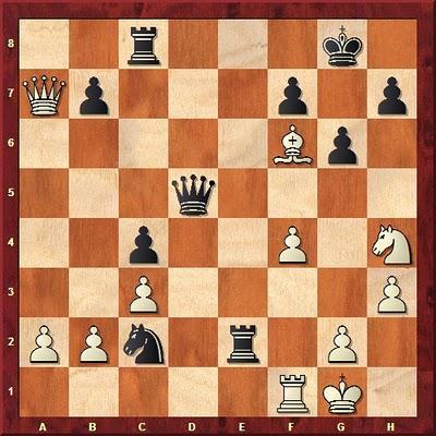 Combinaisons joueurs confirmés