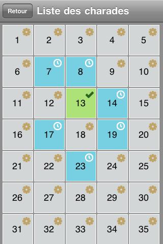 [News : Jeu] Icharade Gratuit Jusqu’au 26 Mars
