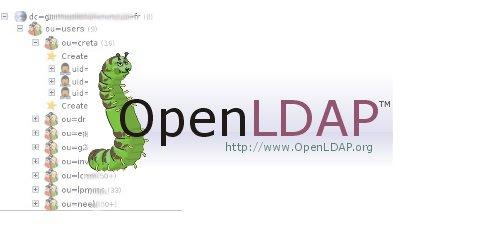 OpenLDAP : Augmenter la verbosité des logs