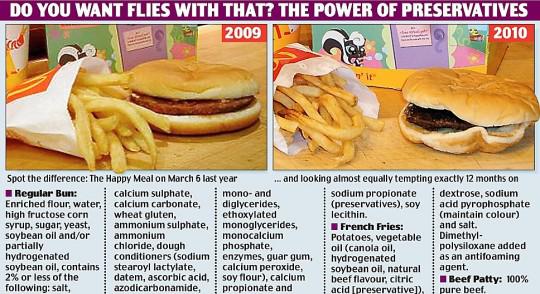 Le menu Happy Meal se conserve un an, sans aucun problème !