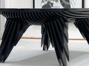 Unique Table Robert Majkut