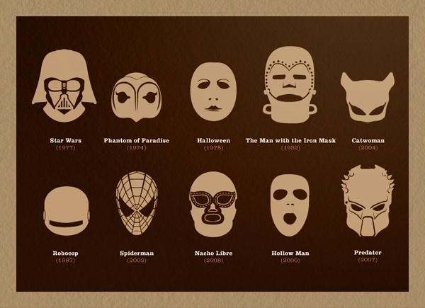 Whats-Under-Your-Mask-By-Adrian-Pavic-2.jpeg