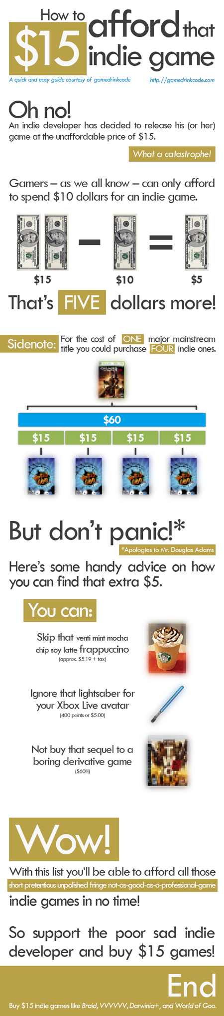 How to afford that $15 indie game (by Gamedrinkcode)