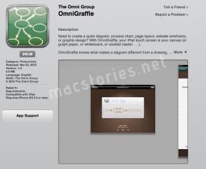 Des images des App Yahoo, Omnigraffle, Bento et Brushes