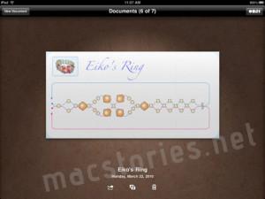 Des images des App Yahoo, Omnigraffle, Bento et Brushes