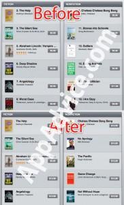 Avant son ouverture, inflation sur l’iBookstore