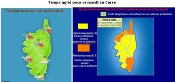 Une dégradation rapide traversera la Corse aujourd'hui, avant l'arrivée du fort libecciu.