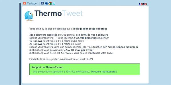 ThermoTweet – Boostez vos articles en optimisant vos chances de Retweet !