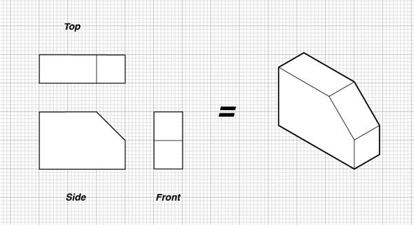 Faire une illustration en 3d isométrique – ressources