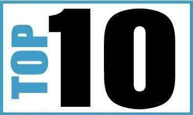 Top 10 des articles - Mars 2010 : Madison au top de sa forme