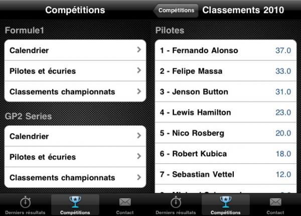 iphone  MotorSports Results