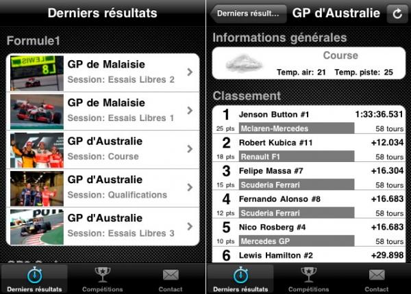 iphone  MotorSports Results