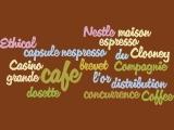 Wordle: capsule cafe : guerre des dosettes