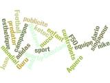 Wordle: y a du beau dans le foot