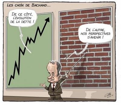 Caricatures : semaine du 29 mars au 4 avril 2010