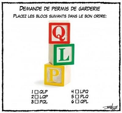 Caricatures : semaine du 29 mars au 4 avril 2010