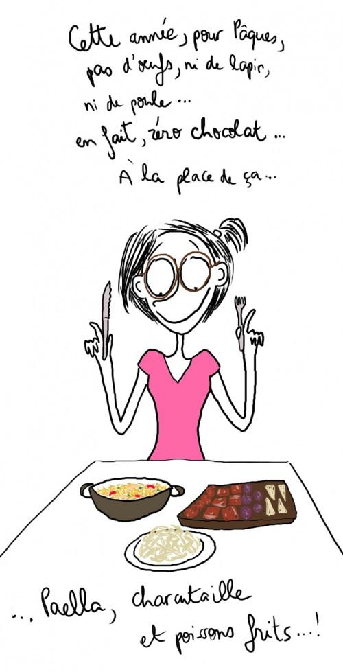 Drôles de Pâques