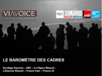 Les cadres ne font pas encore la fête mais presque.