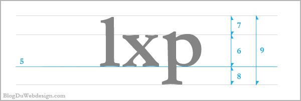 a deux parties en 6 lettres