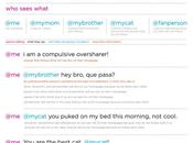 Expliquer Twitter mère