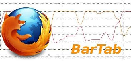Test de BarTab – extension Firefox pour limiter l’usage de la mémoire et du CPU