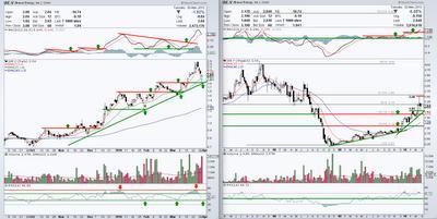 iAE.V - Ithaca Énergy - 5 avril