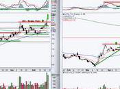 Gce.to wtn.to charbon