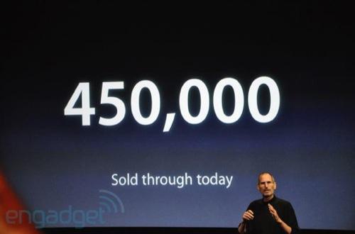 iPad : 450 000 exemplaires vendus et 600 000 ebooks