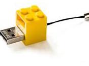 Résultat concours ZipZip…