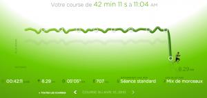 97ème sortie – Allez les marathoniens