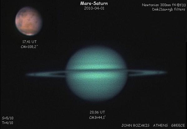 Mars et Saturne par John Rozakis