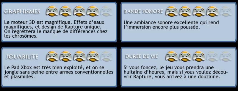 NOTATION_DETAILL_E_BS