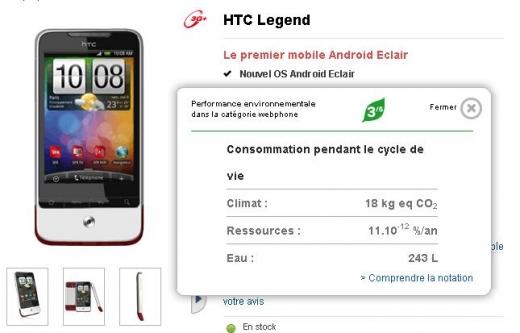 Téléphone - SFR - Affichage environnemental