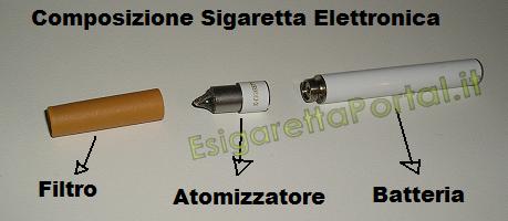 La Sigaretta elettronica