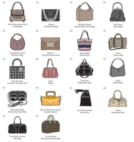 Tous les sacs de notre vie Montages3