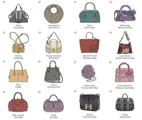 Tous les sacs de notre vie Montages2