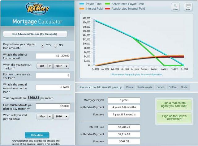 Let's Pay Off the Car