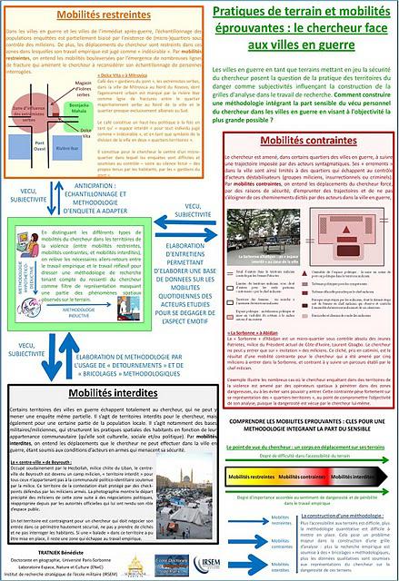Pratiques de terrain et mobilités éprouvantes : le chercheur face aux villes en guerre