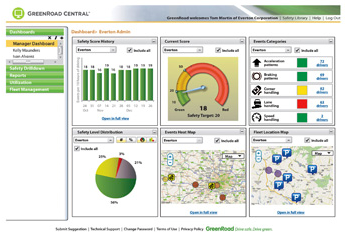 GreenRoad - Eco-Mobilité - mobilité durable - capture d'écran du logiciel