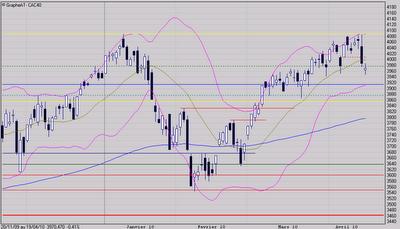 Que signifie ce porteur d'eau?