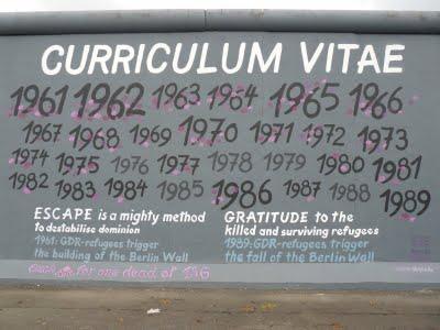 Berliner mauer et comment les artistes racontent l'Histoire avec un pinceau