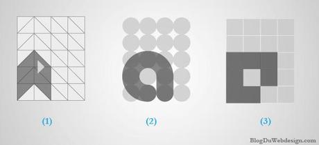 La Typographie #3 – Comment créer et trouver sa typo