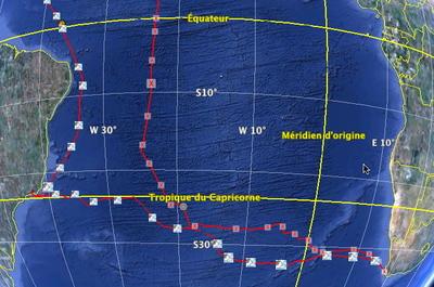 De l'Equateur à l'Equateur