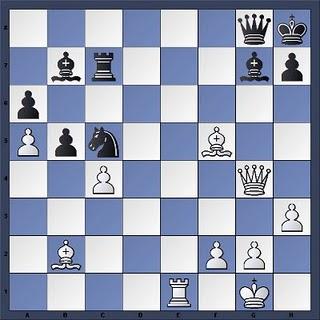 Echecs & Analyses : une sacrée paire de Fous