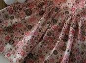 INTEMPOREL ...Se lancer, couper matièreChoisir modè...