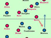 Mourhino, Special Boss