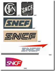 Évolution du logo SNCF
