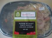 Alerte alimentaire Listeria monocytogènes dans suprême poulet Canada